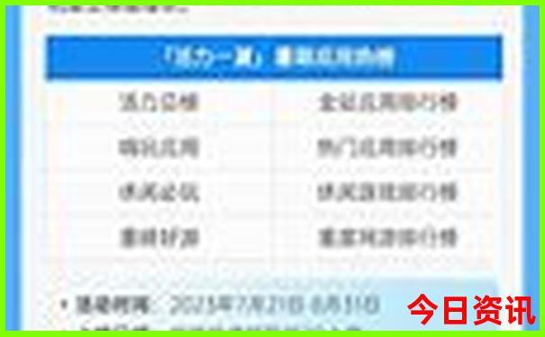 附近好玩地方推荐适合带小孩