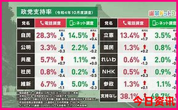 3日游去哪里玩比较合适